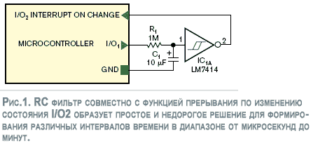 https://www.rlocman.ru/i/Image/2009/03/19/13.gif