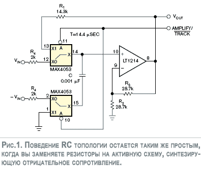 https://www.rlocman.ru/i/Image/2009/03/19/15.gif