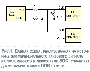 https://www.rlocman.ru/i/Image/2009/03/19/19.gif