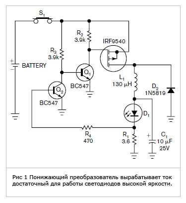 https://www.rlocman.ru/i/Image/2009/05/28/1.jpg