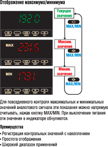 Считывание текущих и предельных значений