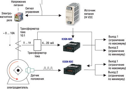 Управление электродвигателем с помощью двух приборов K3GN-NDC