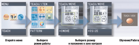 Удобный интерфейс и простая настройка датчика ZVF 