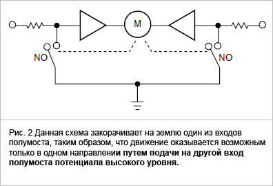 Рис_2