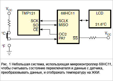 Рис_1