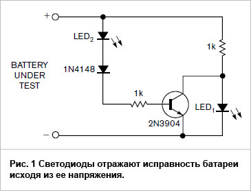 Рис_1