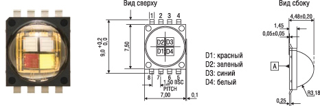 Внешний вид и конструкция светодиодов MC-E