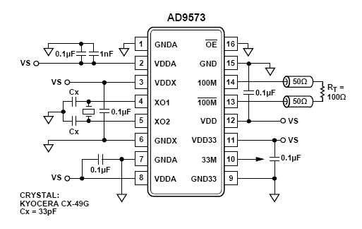 AD9573_2