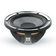 Автомобильный НЧ динамик Focal Utopia Be 6W3