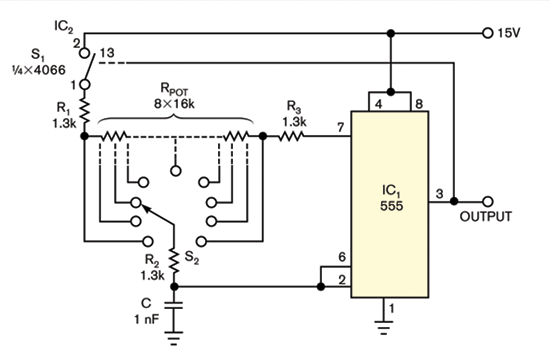 Fig_3