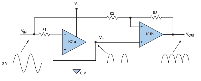 Full-Wave Active Rectifier Requires No Diodes