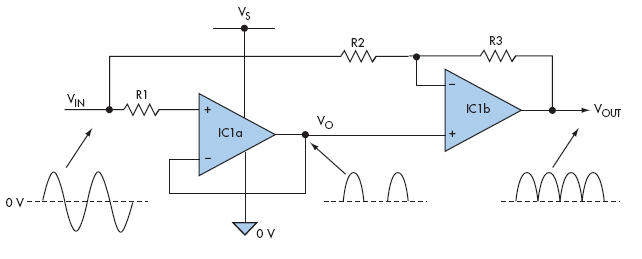 ic1a op amp