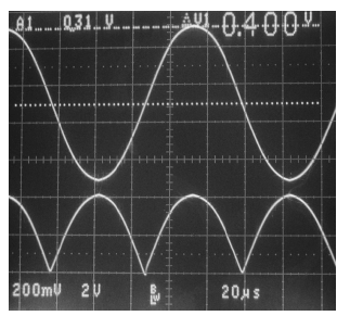 Full-Wave Active Rectifier Requires No Diodes