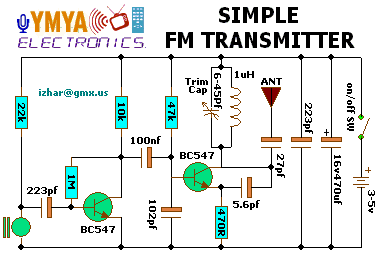 Simple FM Transmitter