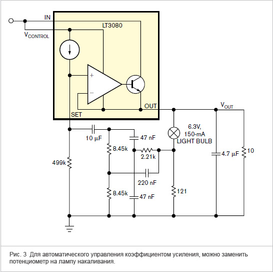 Fig_3