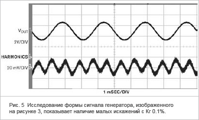 Fig_5