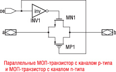 Основные структуры аналоговых коммутаторов