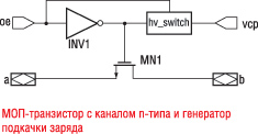 Основные структуры аналоговых коммутаторов