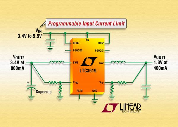 LTC3619 