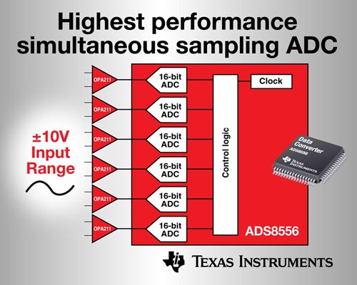 ADS8556