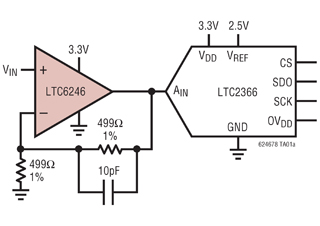 LTC6246