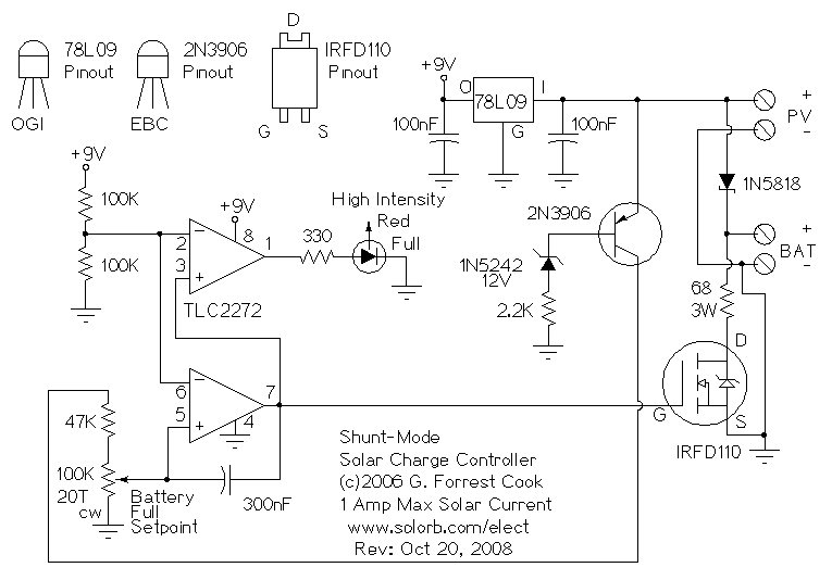 Shunt-mode Solar/Wind Charge Controller