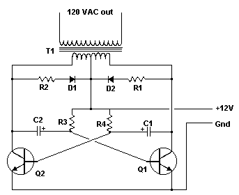 12V to 120V Inverter