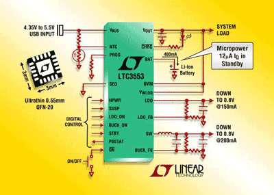 LTC3553 