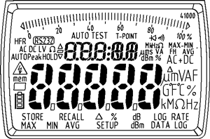 Символы индикации ЖК-дисплея APPA 505