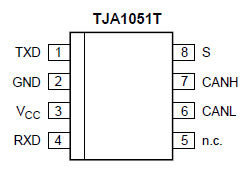 TJA1051T