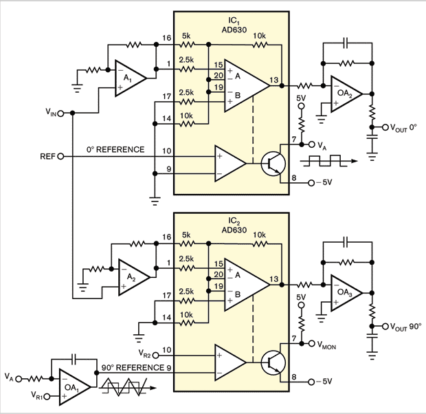 Compact, four-quadrant lock-in amplifier generates two analog outputs