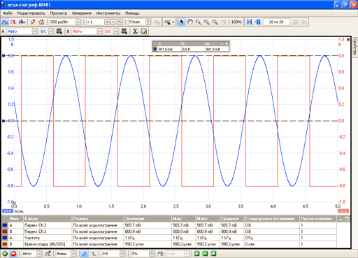 Измерительное ПО АКИП-4106