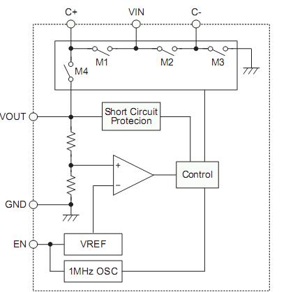 Holtek Semiconductor: функциональная схема HT7936A (HT7936B)