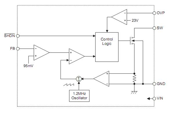 Holtek Semiconductor: функциональная схема HT7937