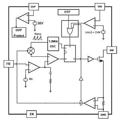 Holtek Semiconductor: функциональная схема HT7938