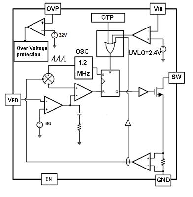 Holtek Semiconductor: функциональная схема HT7939