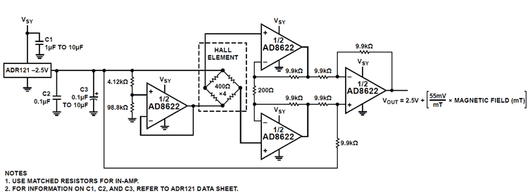 Пример применения AD8622 как усилителя мостового датчика