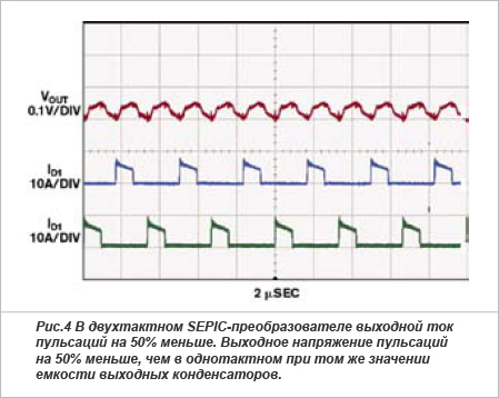 В двухтактном SEPIC-преобразователе выходной ток пульсаций на 50% меньше