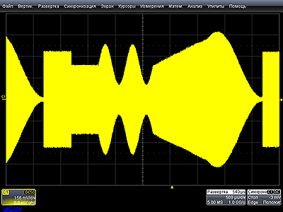 Осциллограмма АМ-сигнала огибающей