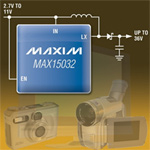 Maxim -  MAX15032