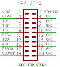 Olimex ARM-JTAG