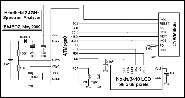 Handheld 2.4 GHz spectrum analyzer schematics