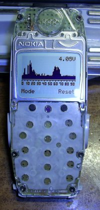 Handheld 2.4 GHz Spectrum Analyzer