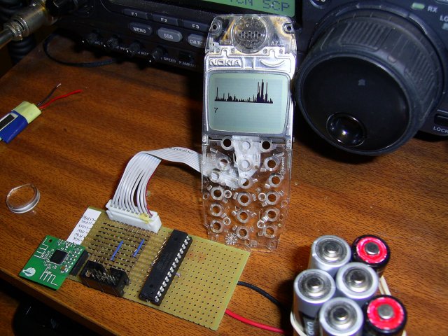 The prototype showing a wireless camera at 2468 MHz