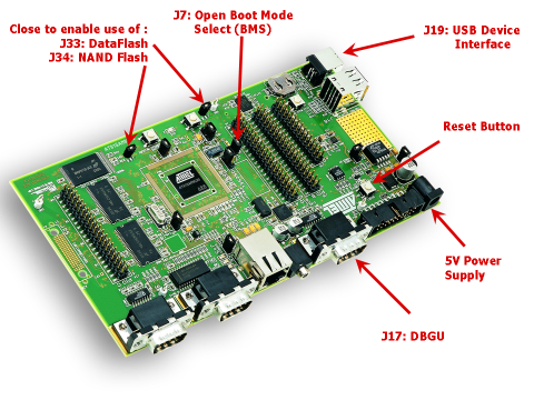 Atmel AT91SAM9G20-EK