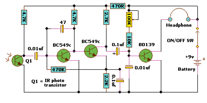 Infrared cordless Headphone Amplifier