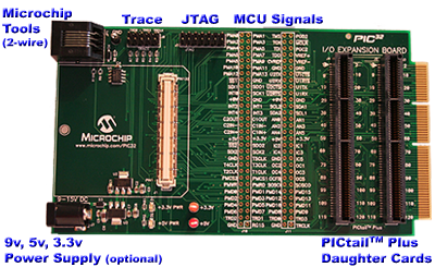 Microchip DM320002