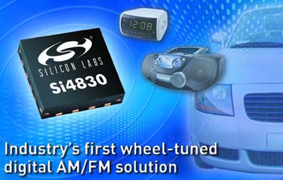 Silicon Labs  Si4830 AM/FM receiver IC