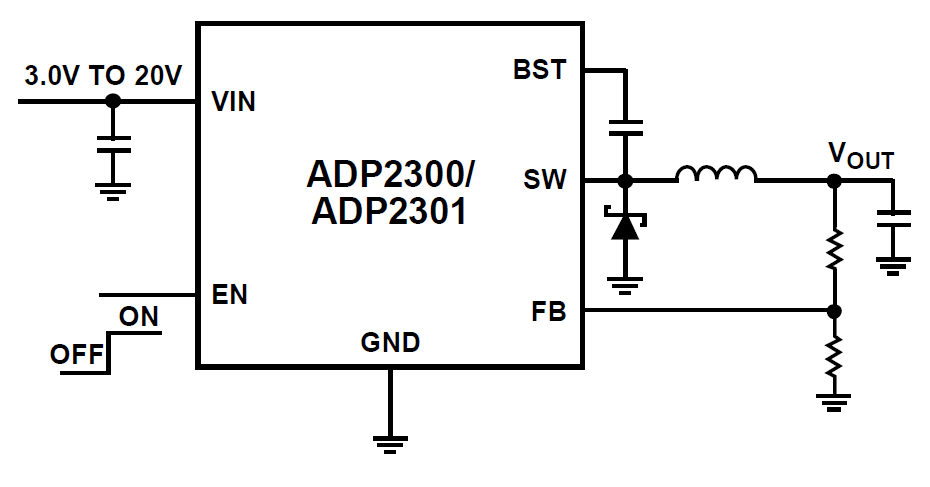 Analog Devices. ADP2300, ADP2301