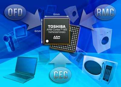 Toshiba Electronics TMPM395FWXBG